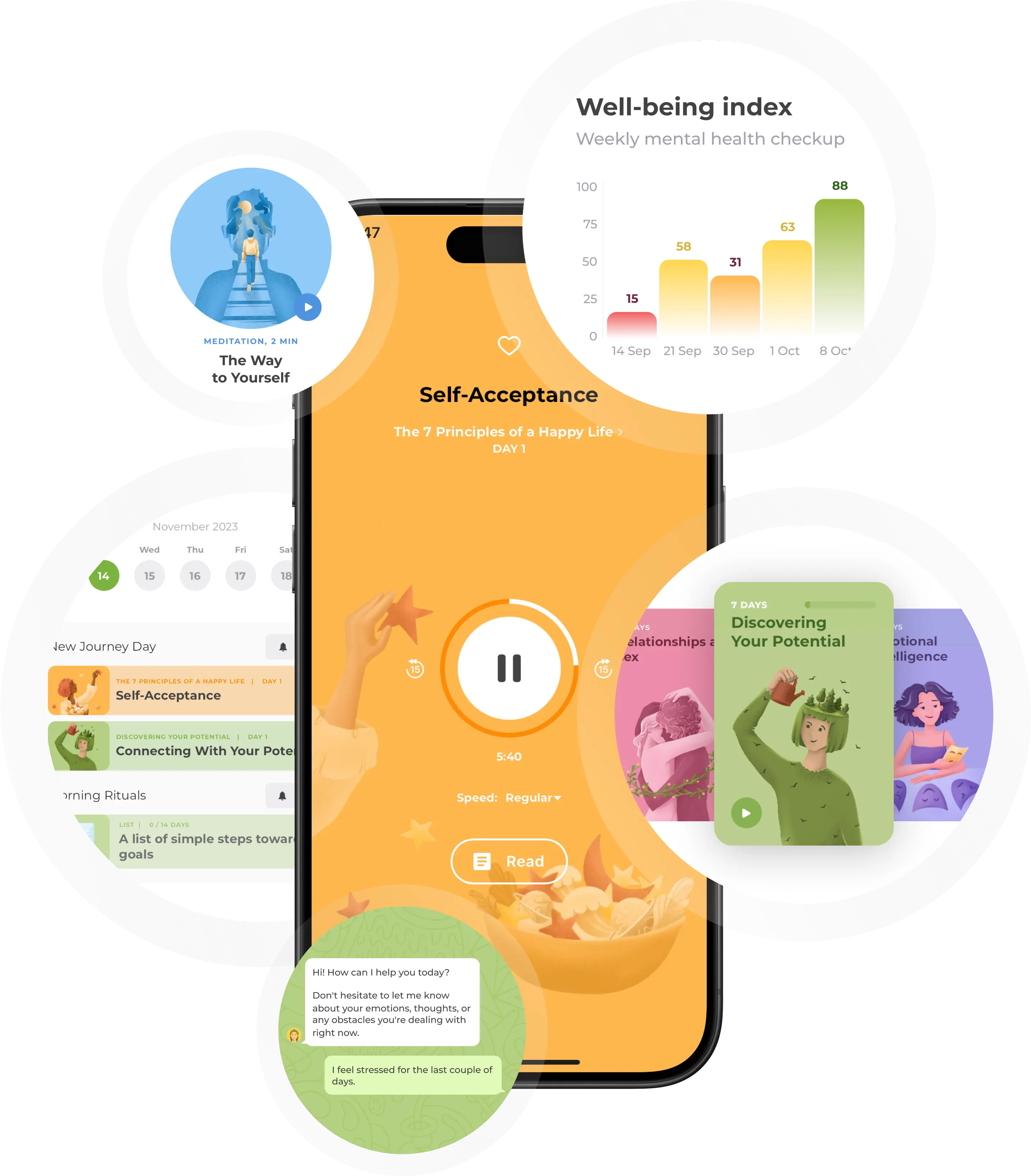 Case Study